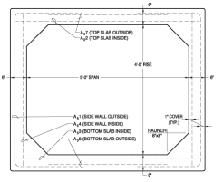 CCM dimensions example image